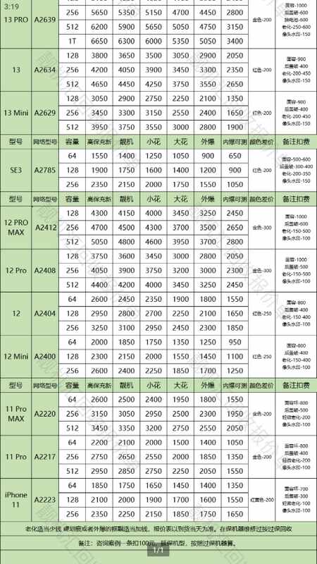 �������ͼ4