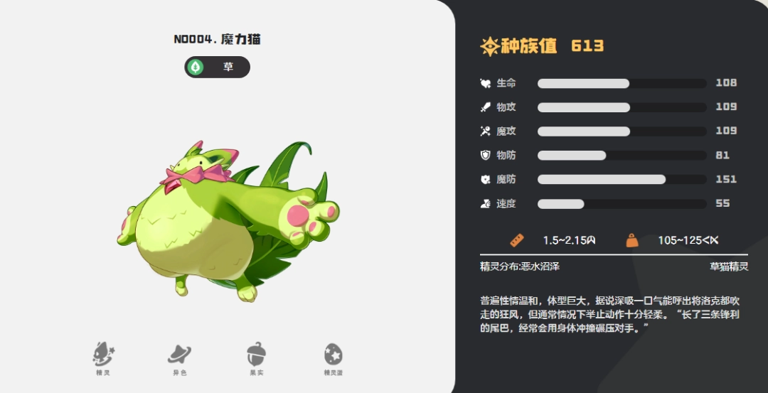 �����������ħ��èͼ��