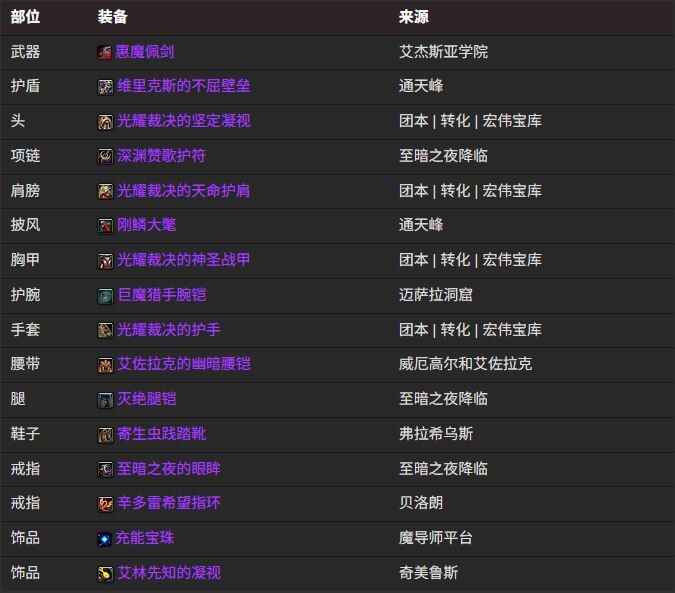 ħ������12.0����BISװ��������Ͻ���