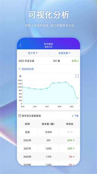 �ֻ�֪��app��ͼ3