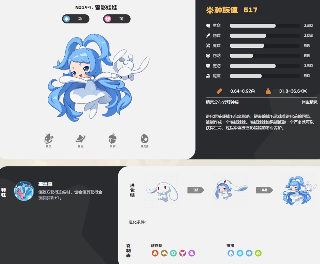 �����������ѩӰ����ͼ��