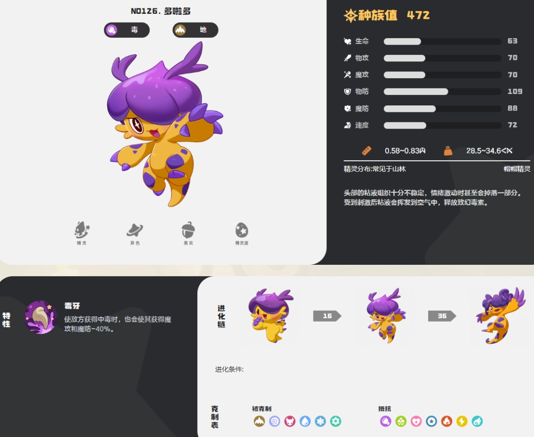 ����������������ͼ��