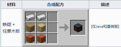 �ҵ��������̨�ϳɱ�2026