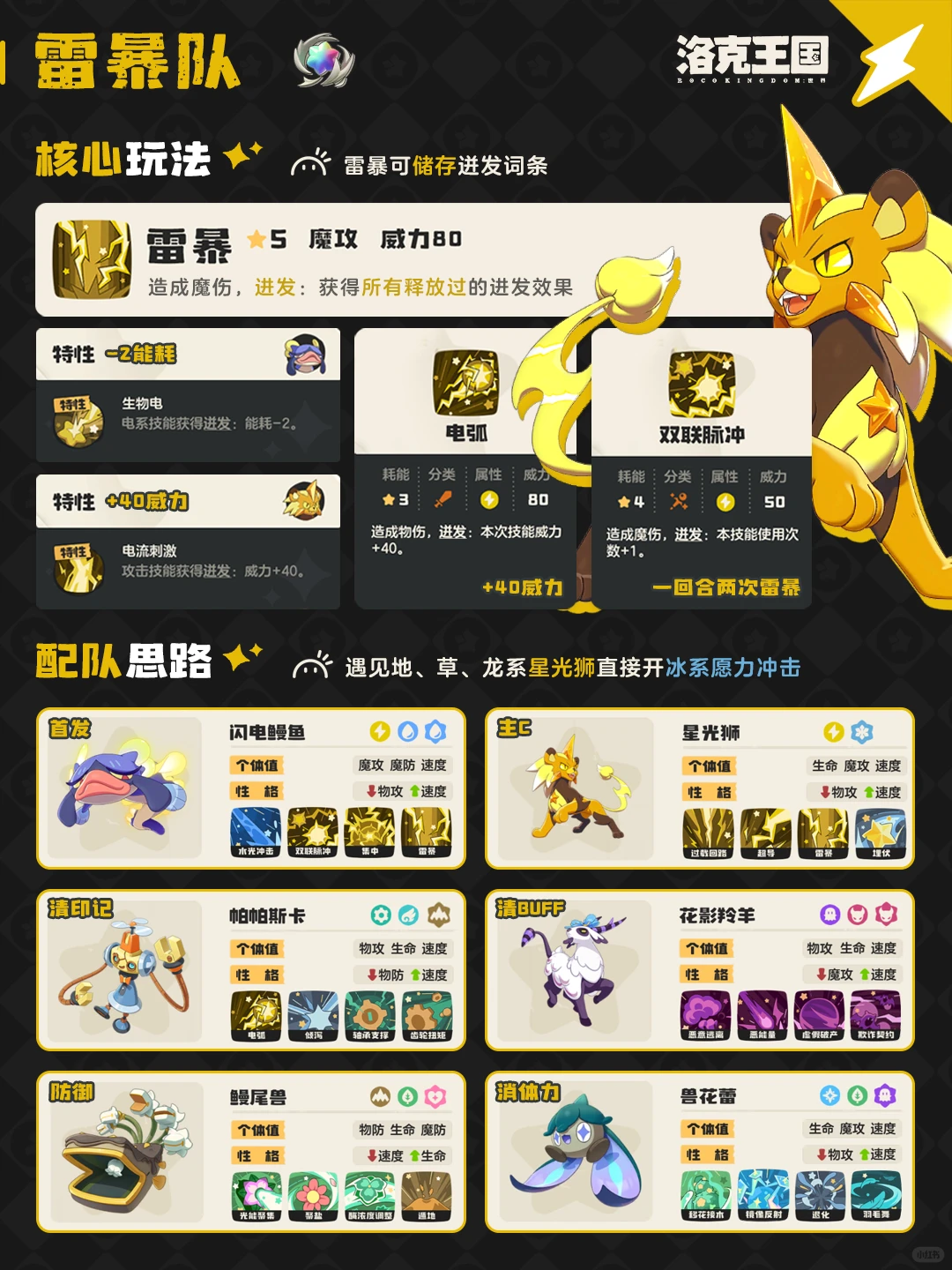 ������������ױ��������Ƽ�