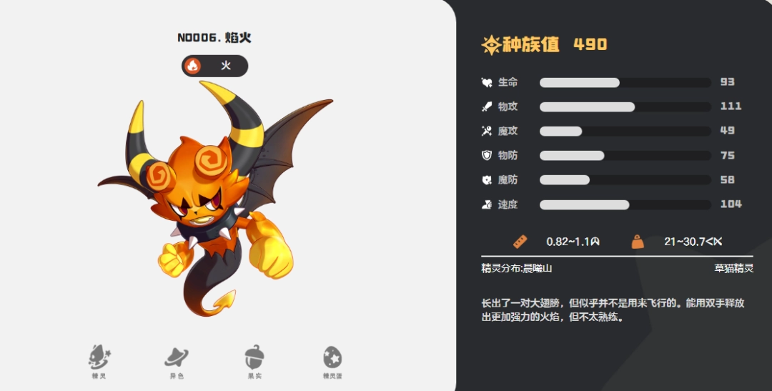 ��������������ͼ��