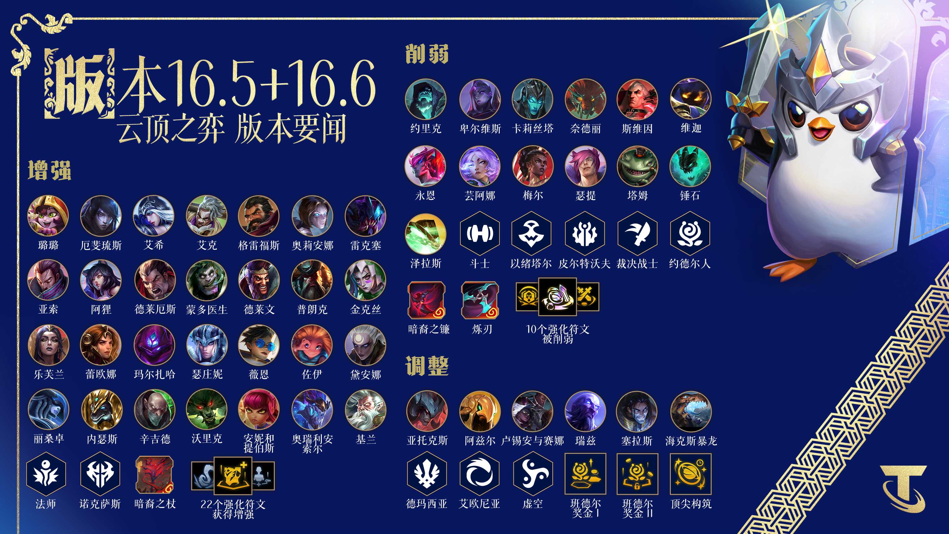 �ƶ�֮��16.6BUG�޸�ָ��