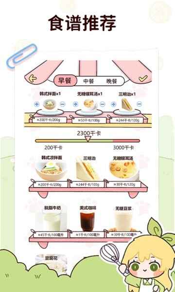 �������ʳ�ֻ����ͼ3