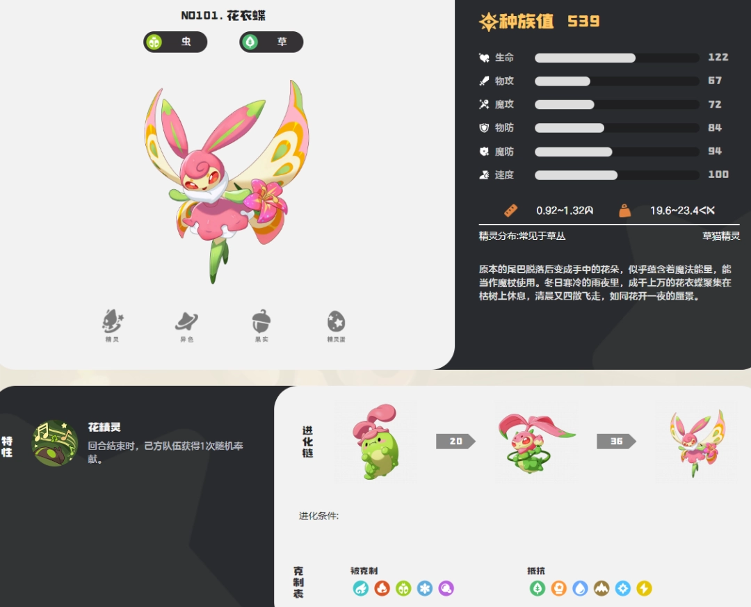 ����������绨�µ�ͼ��