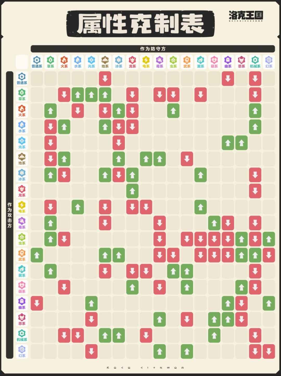 ��������������Կ��ƹ�ϵ����