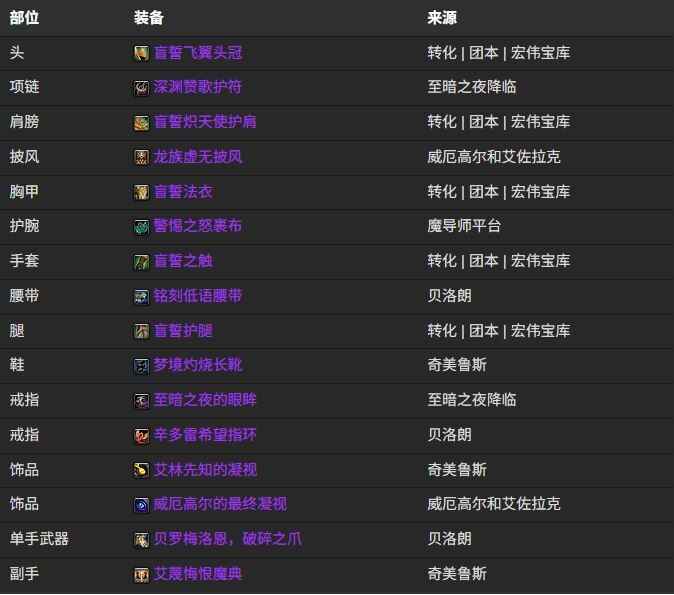 ħ������12.0����BISװ���������