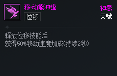 DNF��Ԫ�Ծ��ƶ��ܳ�������