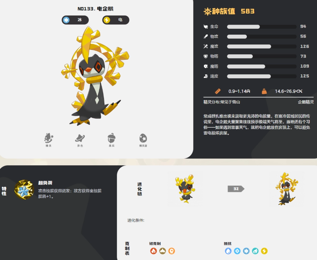 ���������������ͼ��