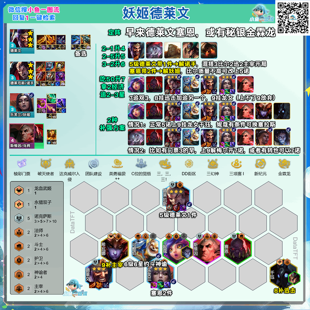 �ƶ�֮��s16�������������ݷ���