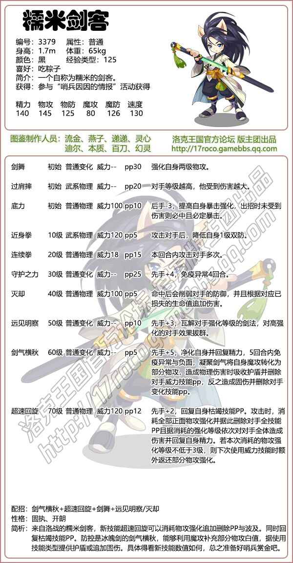 �������Ŵ�׽��ͼ��ܱ�