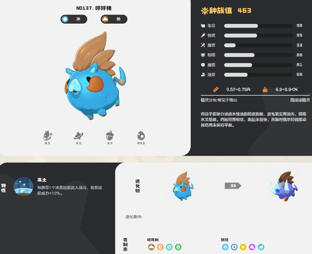 ����������������ͼ��