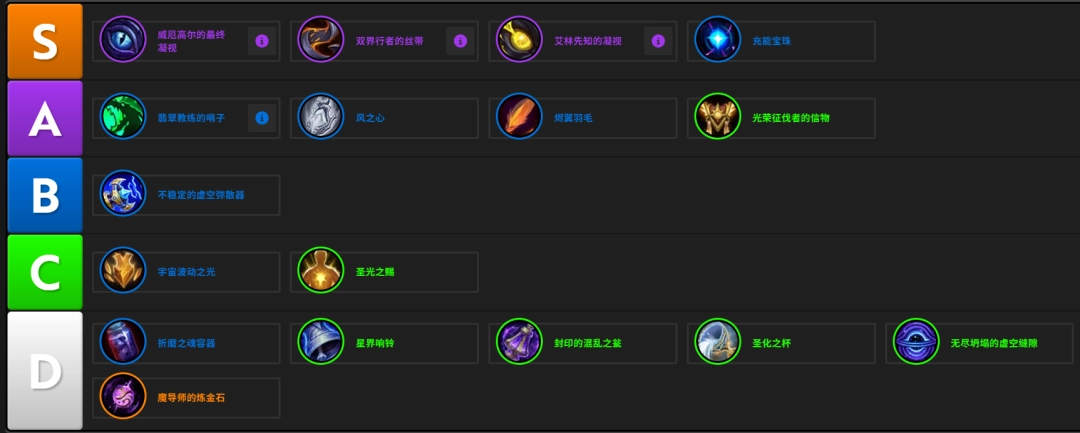 ħ������12.0��������Ʒ����