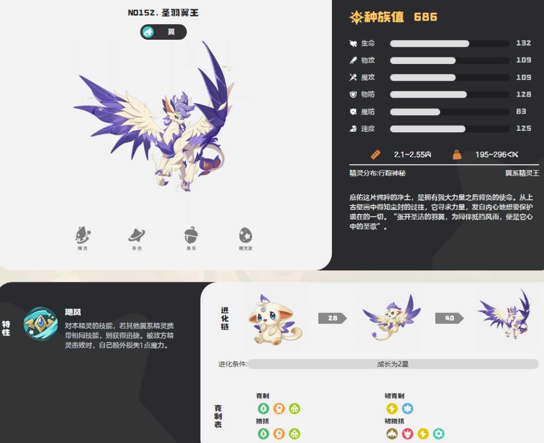 �����������ʥ������ͼ��