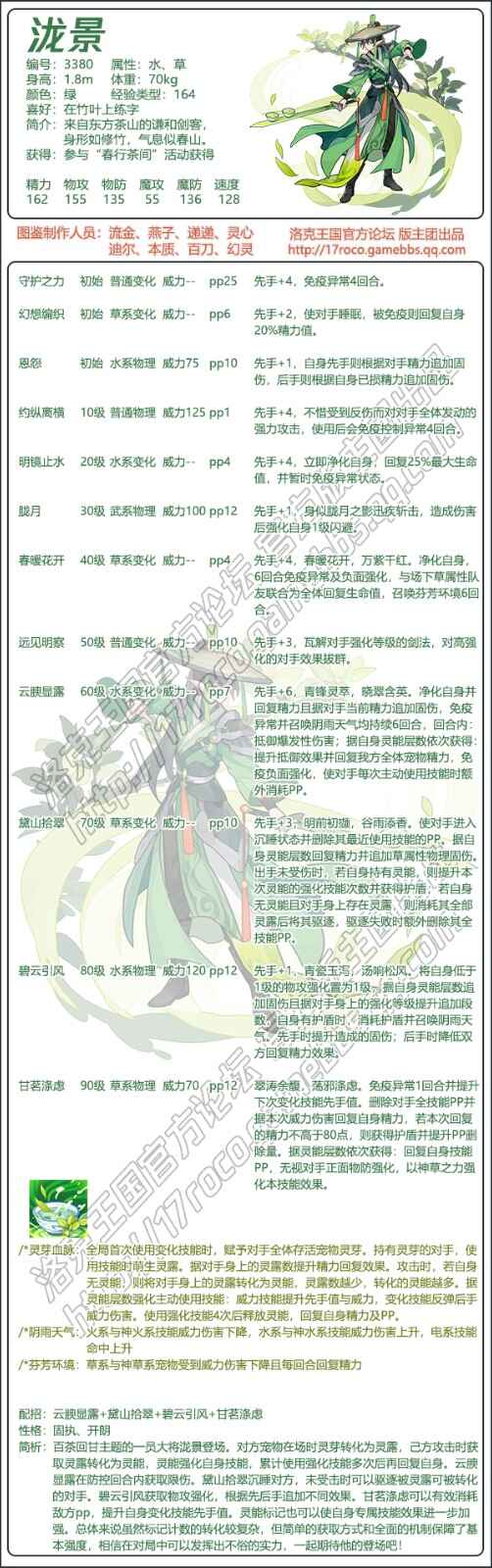 ����������Ը��Ƽ�