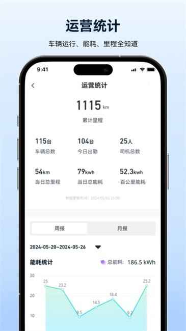 ������������Դ��ͼ4