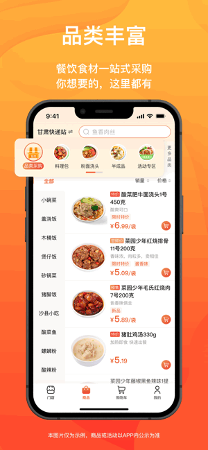 ���������ʳ�Ĺ�Ӧ����ͼ2