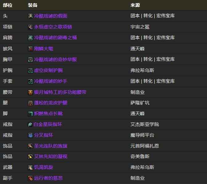 ħ������12.0������BISװ��������Ͻ���