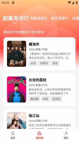 ��֭Ӱ�ӽ�ͼ2