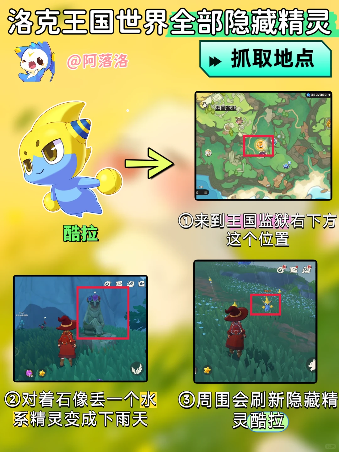 ��������������������ץ