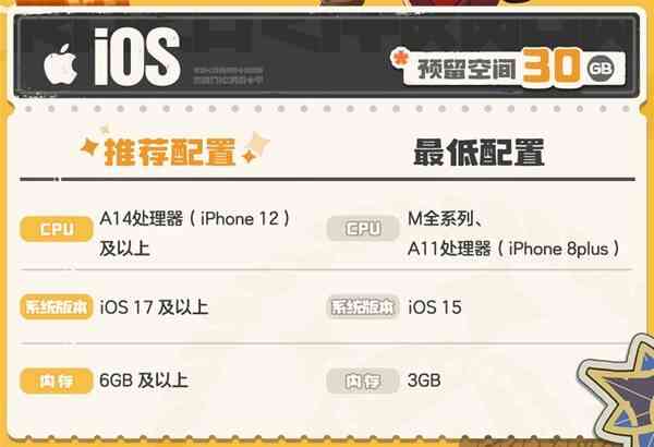 ������������ƶ�����������ָ��