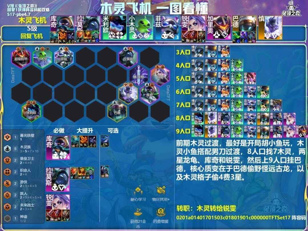 �ƶ�֮��s17ľ��ɻ����ݽ���