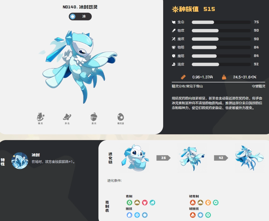 ��������������Թ��ͼ��