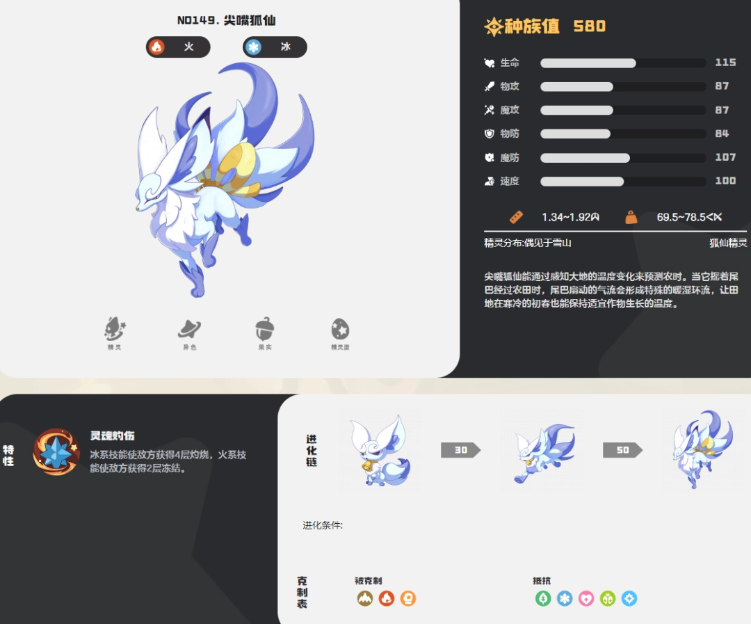 �����������������ͼ��