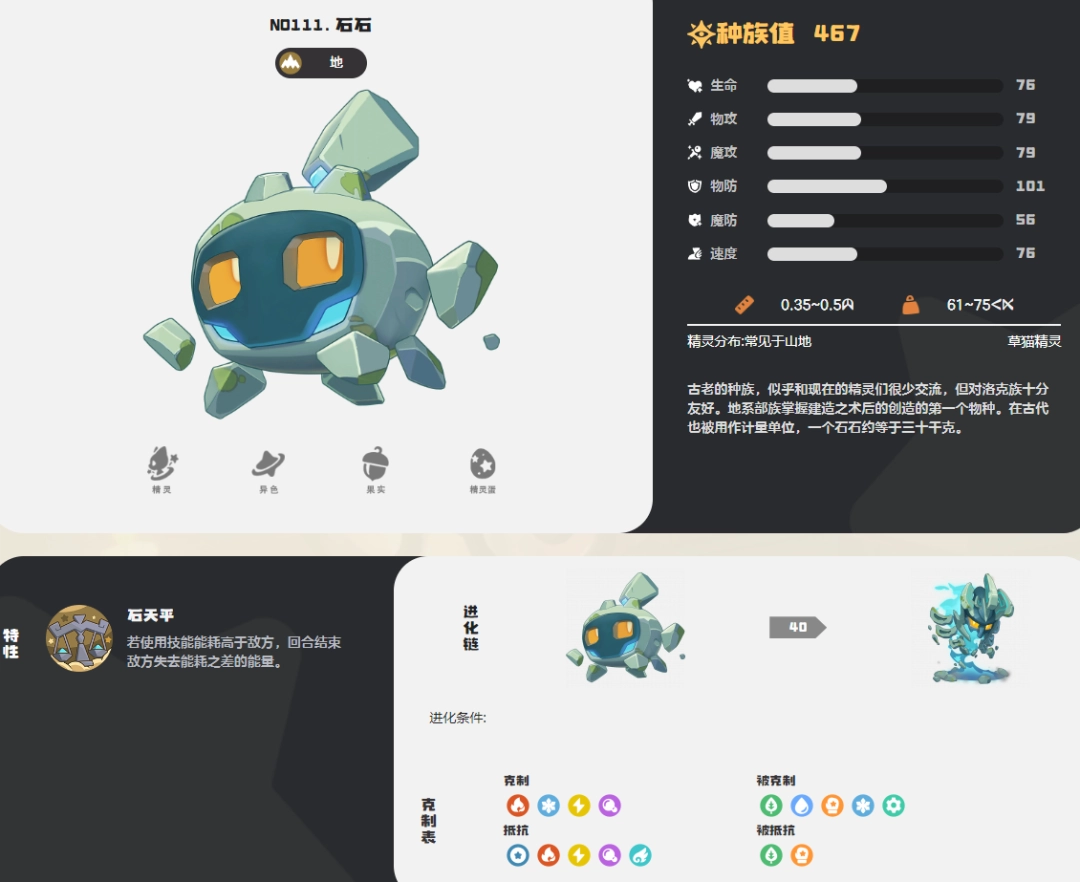 �����������ʯʯͼ��