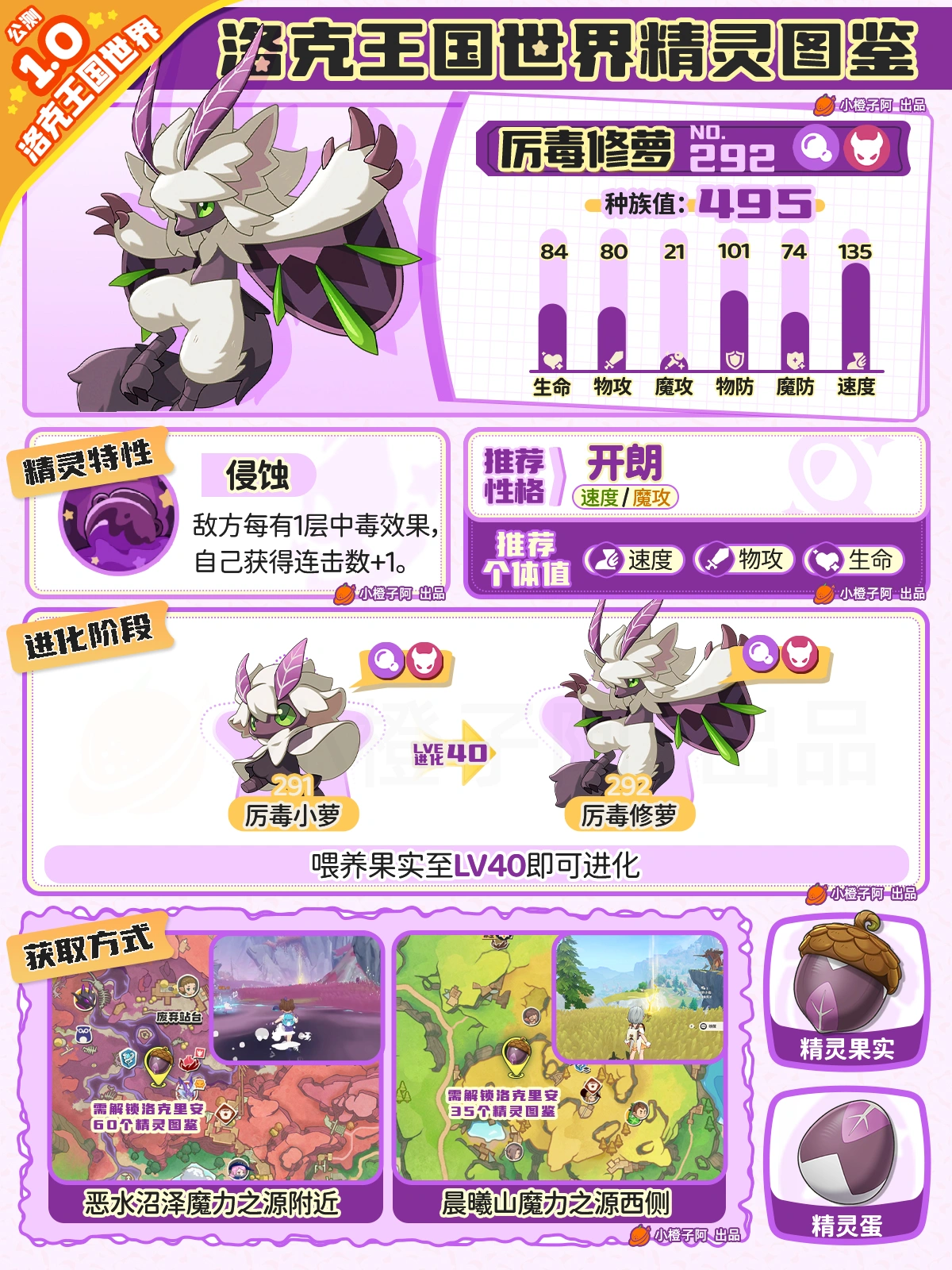 ��������������������Ը��Ƽ�