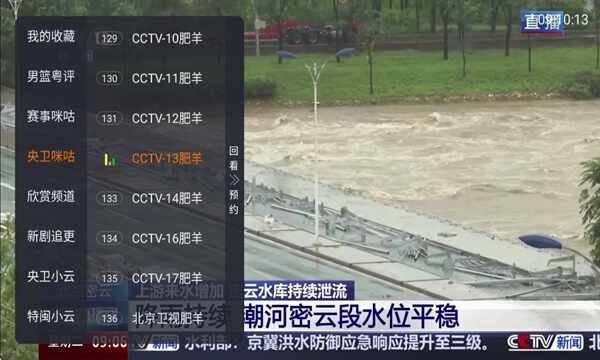 ����ֱ����ͼ3