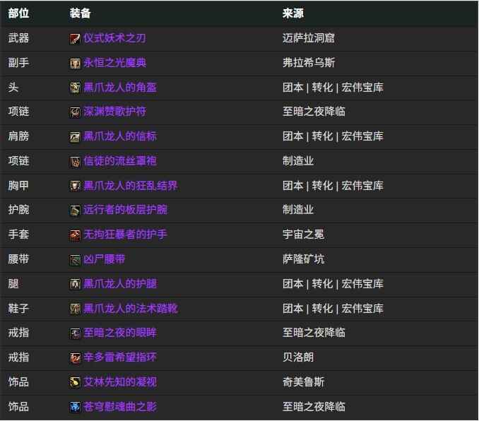 ħ������12.0������BISװ��������Ͻ���