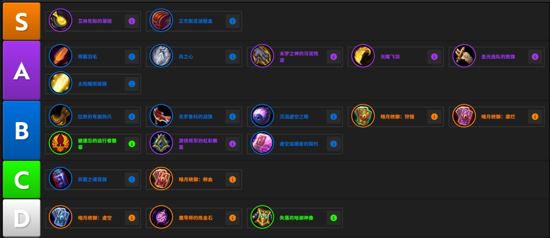 ħ������12.0̤����ɮ��Ʒ����