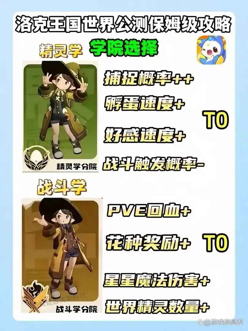 ����������������ôͨ��