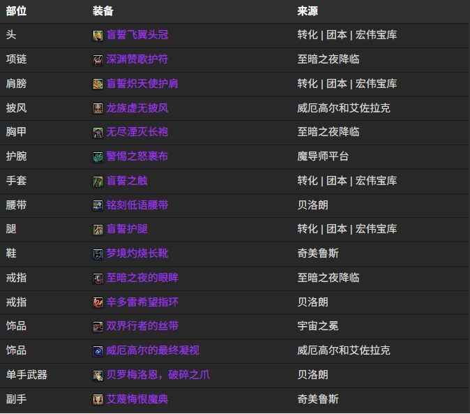 ħ������12.0������BISװ���������