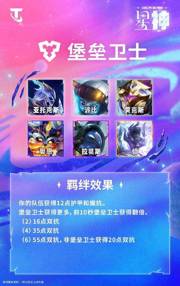 �ƶ�֮��S17������ʿ�Ч���̳�