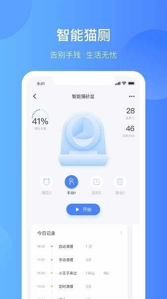 CATLINK��ͼ2