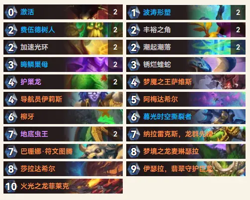 ¯ʯ��˵35.4.2�������¿������