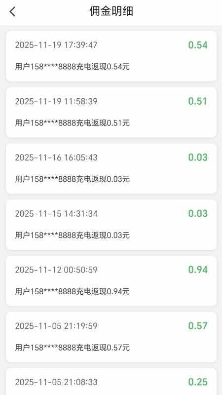ƴ�õ�app�ٷ����ͼ2