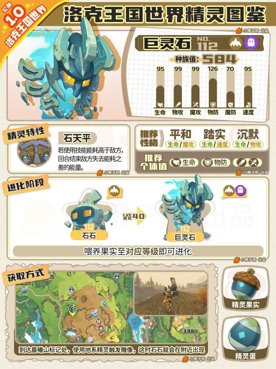 ��������������ʯ�Ը��Ƽ�