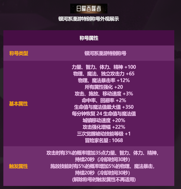 DNF2026��һ������ƺ����Թ���