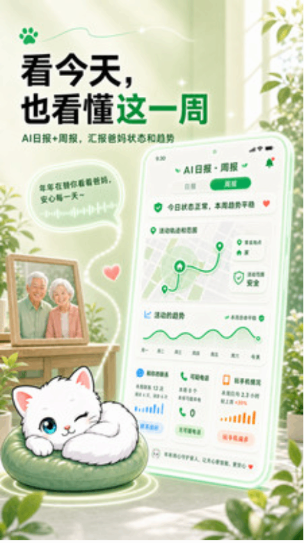 ֪���ͼ2