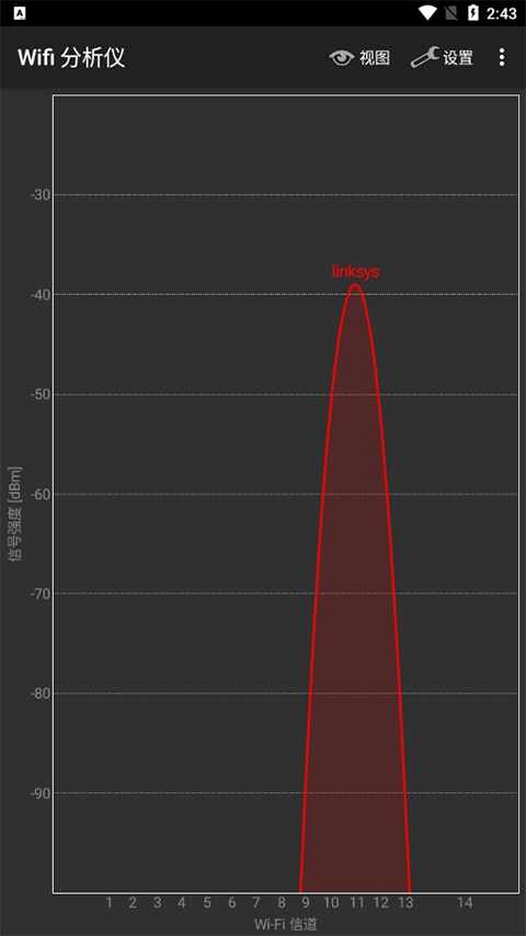 wifi��ͼ1