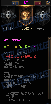 DNFǧ�����컯��Ȼ��Լ��װ����˵��