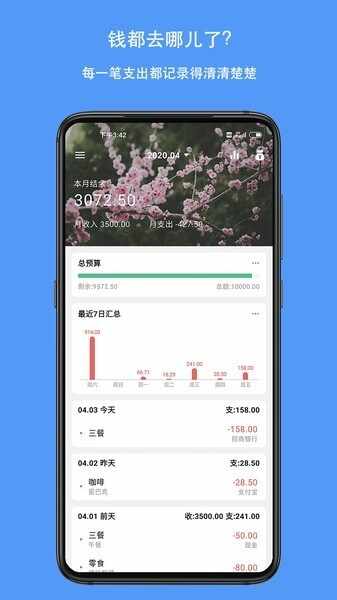 Ǯ����ͼ1