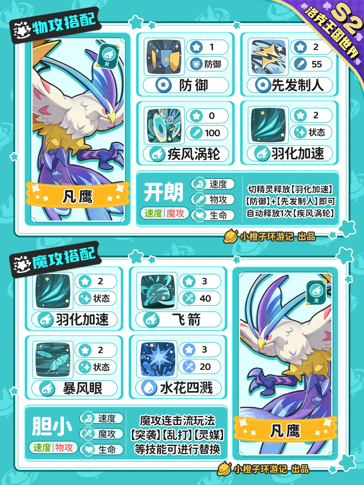 ����������緲ӥ���ܴ���