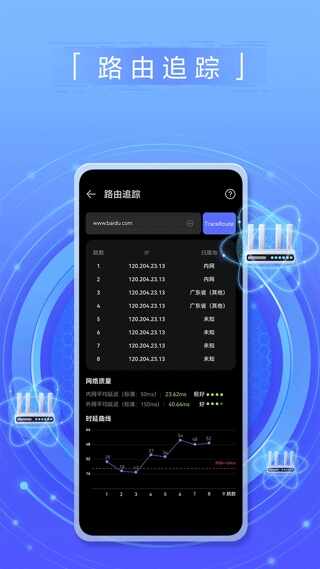 һ�����ٽ�ͼ1